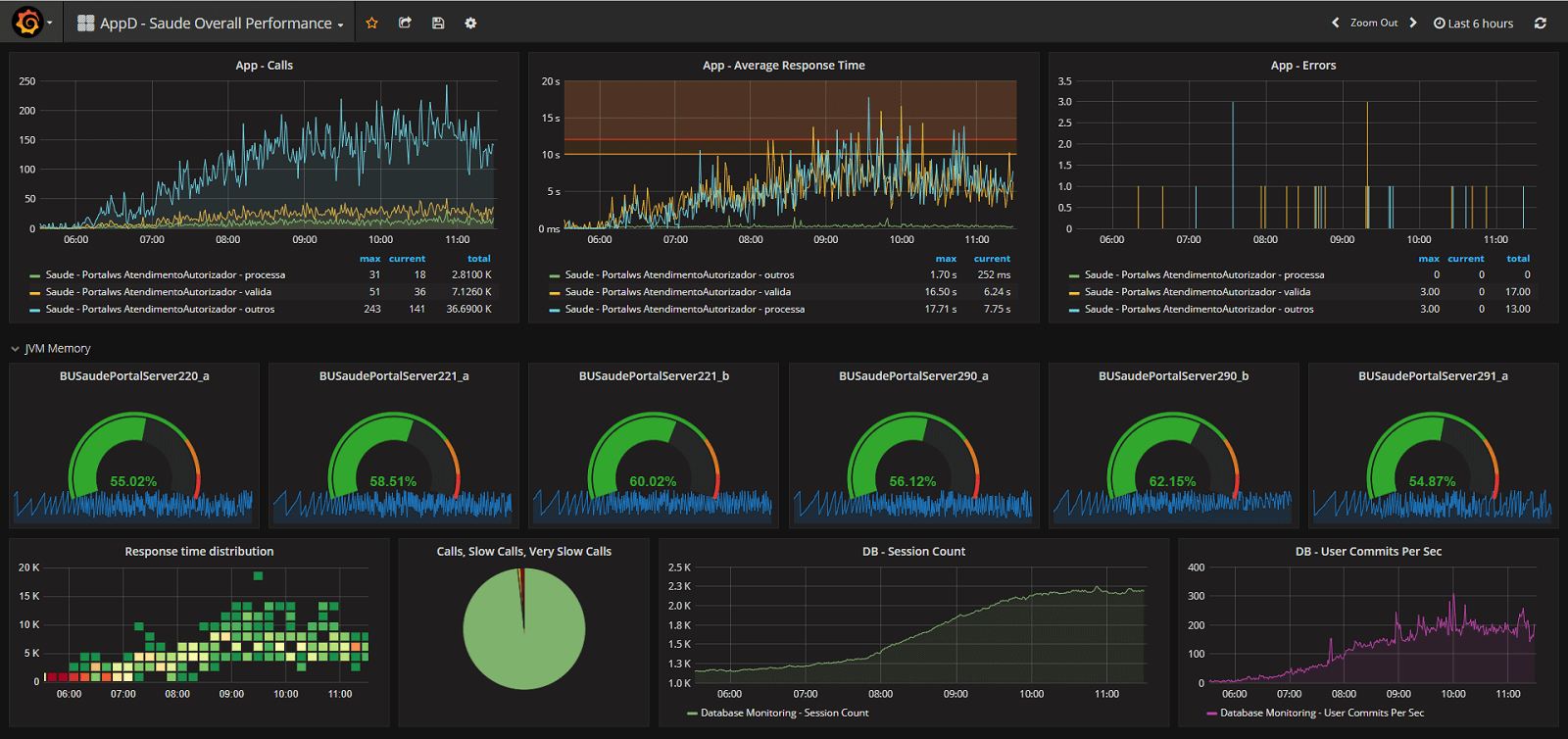 grafana_inner