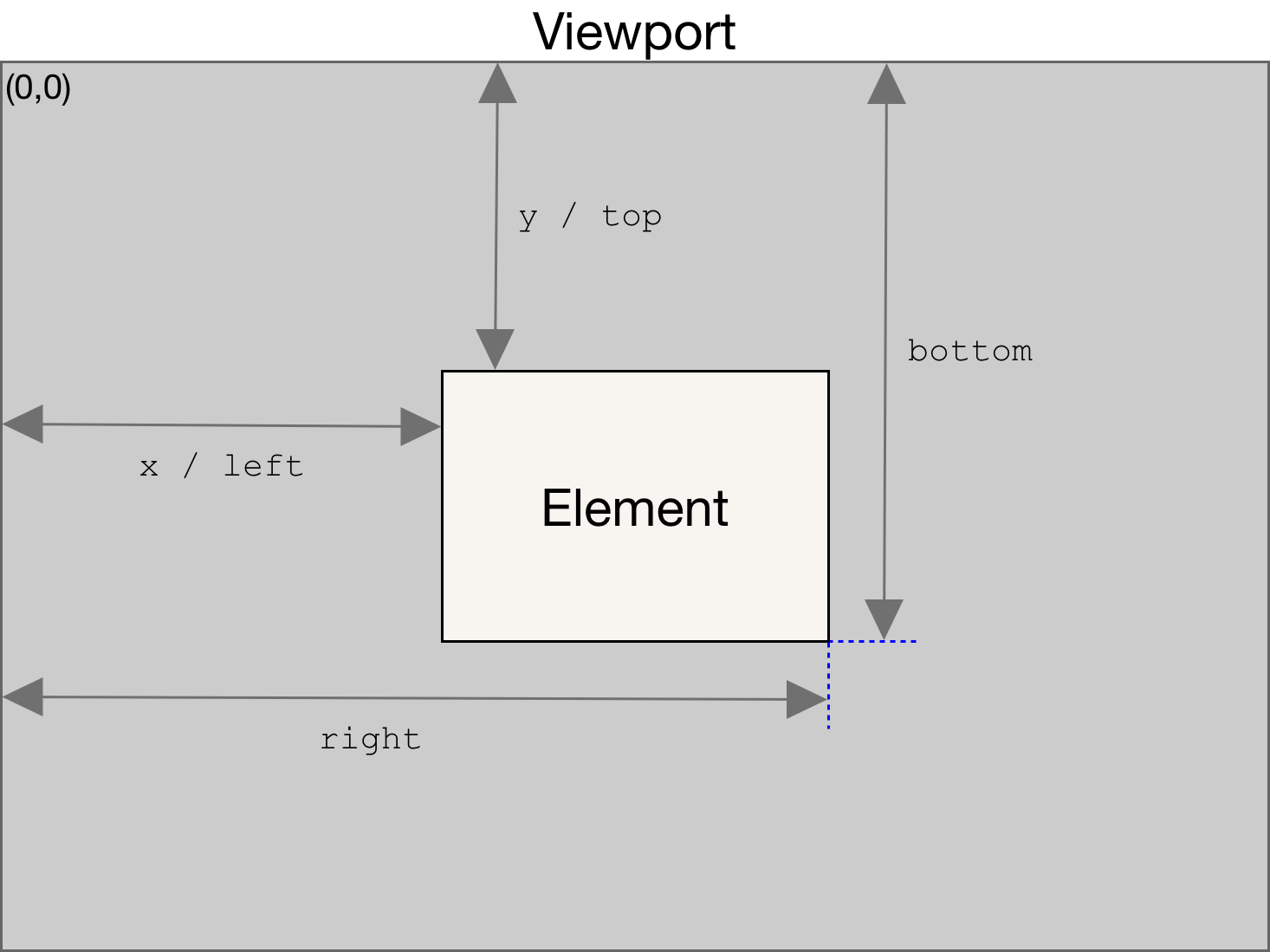 element-box_inner